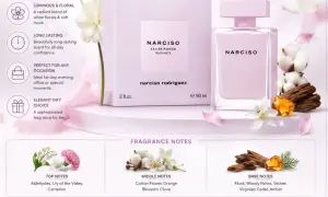 Narciso Rodriguez _ Radiante
